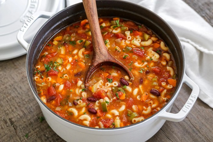 Olive garden soup recipe minestrone